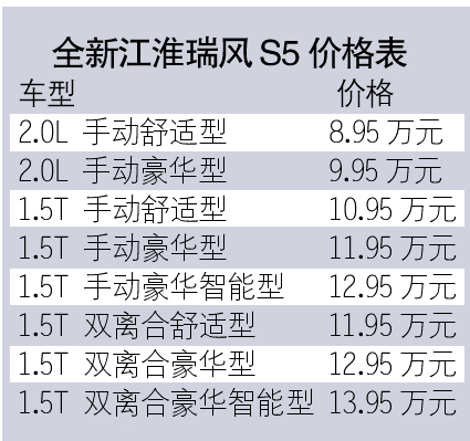 第二代江淮瑞风S5上市 售价8.95万~13.95万元