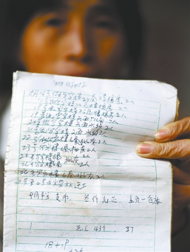  2015年12月5日，在广西柳州市柳东新区一工地上，52岁刘文秀和丈夫彭期林，把施工单交给了包工头老谢，由他找上一层的包工头结算，但结算完工钱的老谢消失了。夫妻俩踏上了辛苦的讨薪之路。 图为刘文秀在展示她自己记录的施工凭证。 黄河 摄/视觉中国